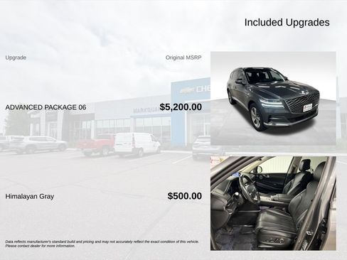 Used 2021 Genesis GV80 3.5T w/ Advanced Package 06 AWD/4WD image 5