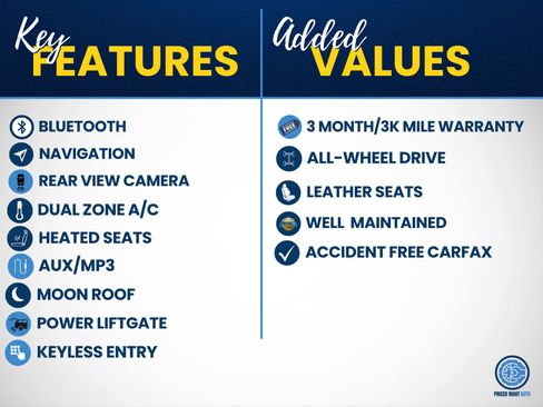 Used 2019 Subaru Ascent Touring AWD/4WD image 2