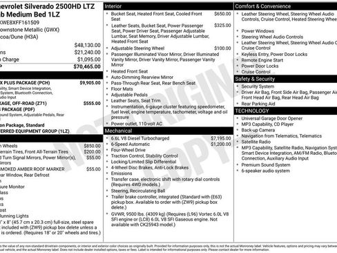 Used 2015 Chevrolet Silverado 2500 LTZ w/ Duramax Plus Package AWD/4WD image 3