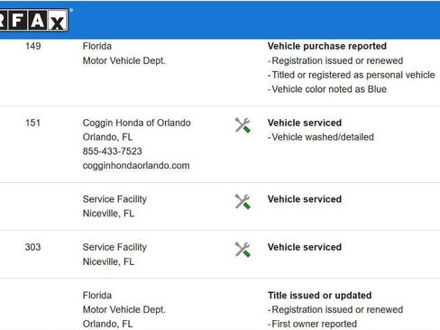 Used 2019 Honda Accord Hybrid image 58