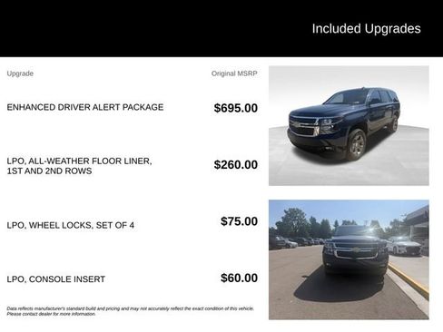 Used 2019 Chevrolet Tahoe LS w/ Enhanced Driver Alert Package AWD/4WD image 8