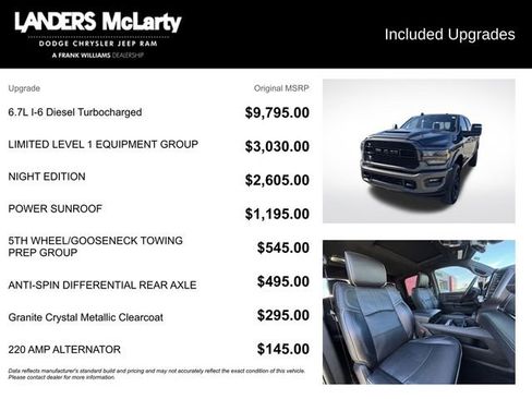 Used 2024 RAM 2500 Limited image 15