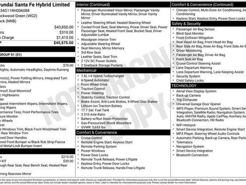 Used 2024 Hyundai Santa Fe Limited FWD image 3