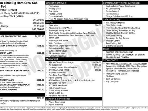 Used 2015 RAM 1500 Big Horn image 58