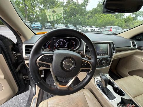 Used 2017 Jeep Grand Cherokee Limited w/ Luxury Group II RWD image 26
