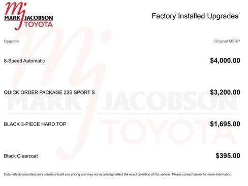 Used 2022 Jeep Wrangler Unlimited Sport image 7