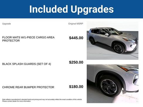 Used 2024 Nissan Rogue SV image 5