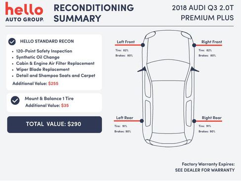 Used 2018 Audi Q3 2.0T Premium Plus w/ Premium Plus Package image 3