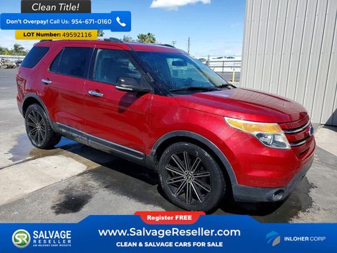 Used 2015 Ford Explorer Limited FWD image 5