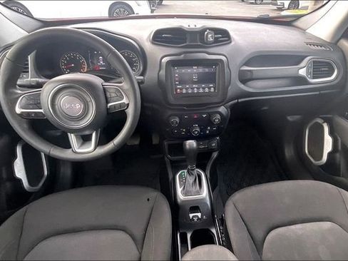 Used 2020 Jeep Renegade Sport image 15