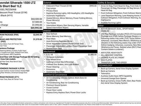 Used 2024 Chevrolet Silverado 1500 LTZ w/ LTZ Premium Package image 4