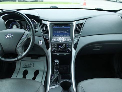 Used 2013 Hyundai Sonata Limited w/ Premium Pkg FWD image 16