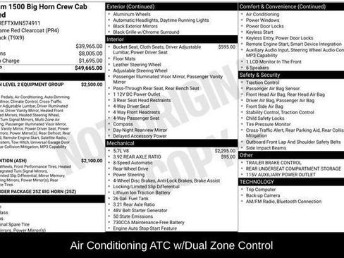 Used 2021 RAM 1500 Big Horn image 9