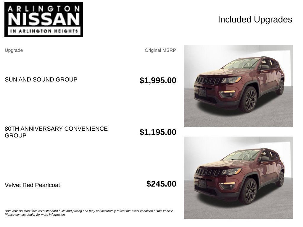 Used 2021 Jeep Compass Latitude w/ Sun and Sound Group AWD/4WD image 4