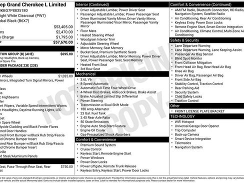 Used 2023 Jeep Grand Cherokee L Limited w/ Trailer Tow Group (B) AWD/4WD image 14