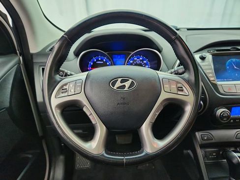 Used 2015 Hyundai Tucson Limited w/ Option Group 03 FWD image 13