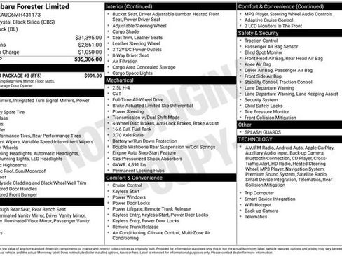 Used 2021 Subaru Forester Limited w/ Popular Package #3 image 10