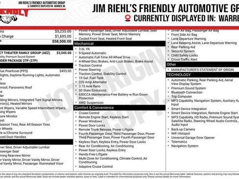 Used 2024 Chrysler Pacifica Limited w/ Uconnect Theater Family Group AWD/4WD image 1