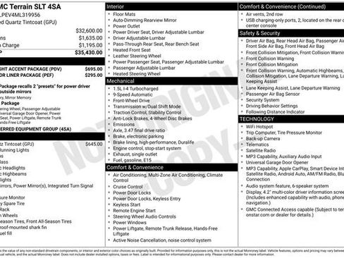 Used 2021 GMC Terrain SLT w/ LPO, Bright Accent Package FWD image 24