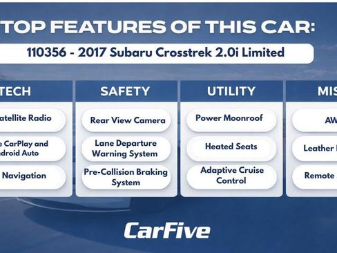 Used 2017 Subaru Crosstrek 2.0i Limited AWD/4WD image 30