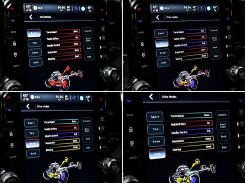 Used 2023 RAM 1500 TRX w/ TRX Level 2 Equipment Group image 31