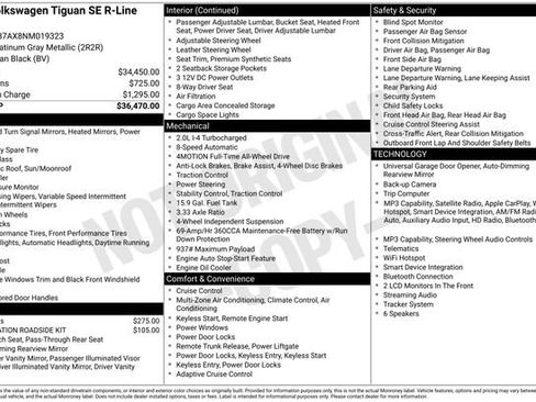 Used 2022 Volkswagen Tiguan SE R-Line AWD/4WD image 38