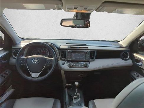 Used 2015 Toyota RAV4 Limited w/ Technology Package FWD image 19