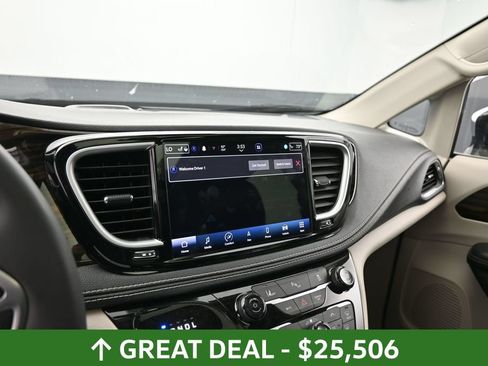 Used 2023 Chrysler Pacifica Limited FWD image 32
