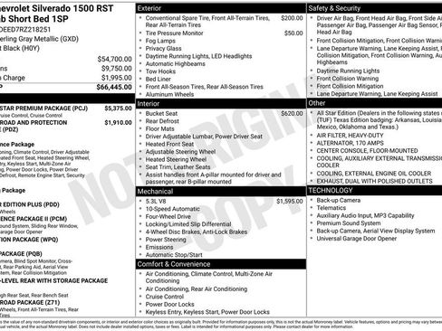 Used 2024 Chevrolet Silverado 1500 RST w/ RST All Star Premium Package AWD/4WD image 12