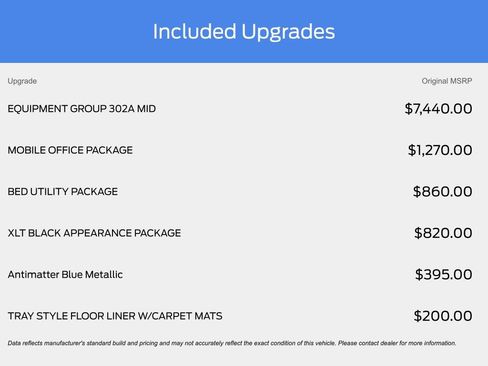 New 2025 Ford F150 XLT w/ Equipment Group 302A MID image 39