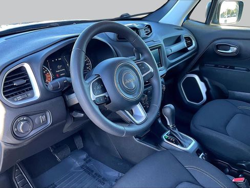 Used 2020 Jeep Renegade Sport AWD/4WD image 17