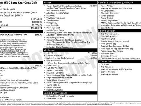Used 2016 RAM 1500 Lone Star image 21