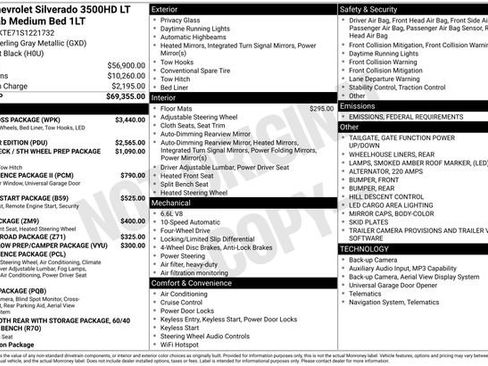 Certified 2025 Chevrolet Silverado 3500 LT w/ Trail Boss Package image 2