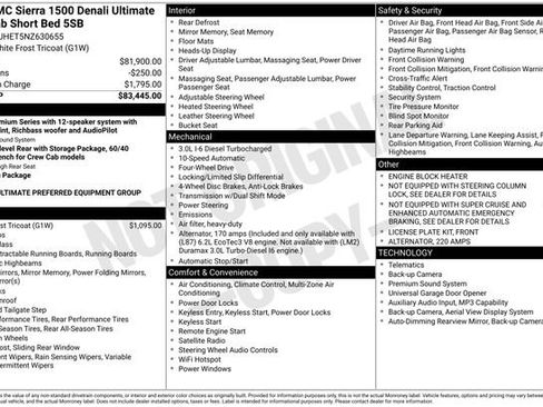 Used 2022 GMC Sierra 1500 Denali Ultimate image 42