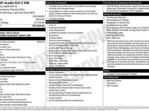 Used 2019 GMC Acadia SLE image 31