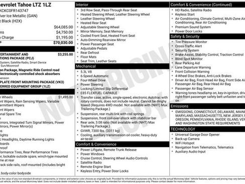 Used 2015 Chevrolet Tahoe LTZ image 7