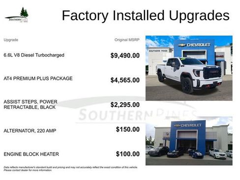 Used 2024 GMC Sierra 2500 AT4 w/ AT4 Premium Plus Package image 6