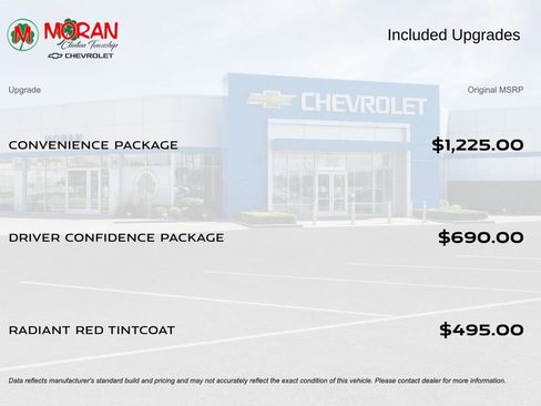 Certified 2024 Chevrolet Blazer LT w/ Convenience Package image 5