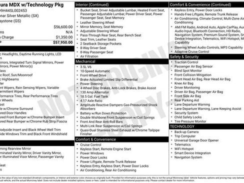 Certified 2025 Acura MDX w/ Technology Package image 1