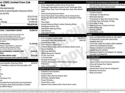 Used 2022 RAM 2500 Limited image 24