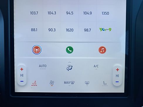 Certified 2023 Ford Edge SEL image 21