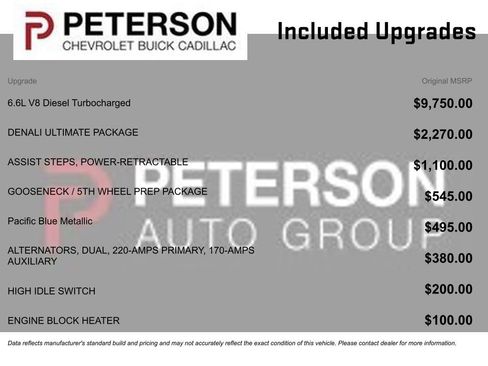 Used 2021 GMC Sierra 3500 Denali w/ Denali Ultimate Package image 11