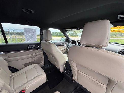 Used 2018 Ford Explorer Limited image 25