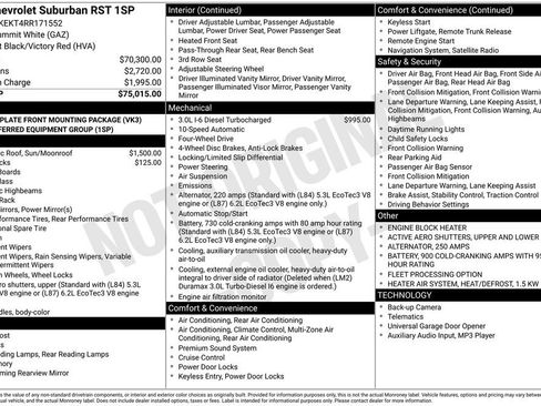 Used 2024 Chevrolet Suburban RST image 10