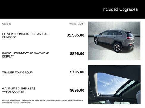 Used 2019 Jeep Cherokee Limited w/ Trailer Tow Group image 4