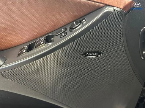 Used 2012 Hyundai Veracruz Limited FWD image 27