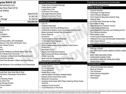 Used 2023 Toyota RAV4 LE image 41