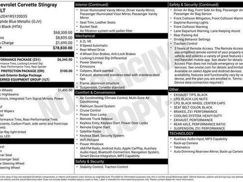 Used 2024 Chevrolet Corvette Stingray Coupe w/ Z51 Performance Package RWD image 2