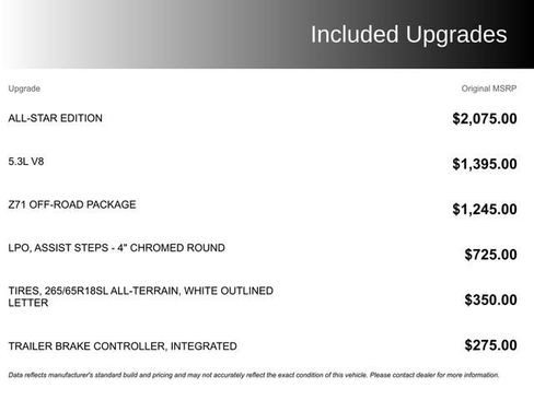 Used 2019 Chevrolet Silverado 1500 RST w/ All-Star Edition image 1