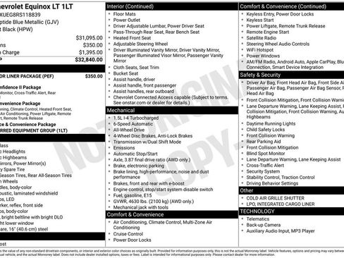 Used 2024 Chevrolet Equinox LT w/ LPO, Floor Liner Package AWD/4WD image 39